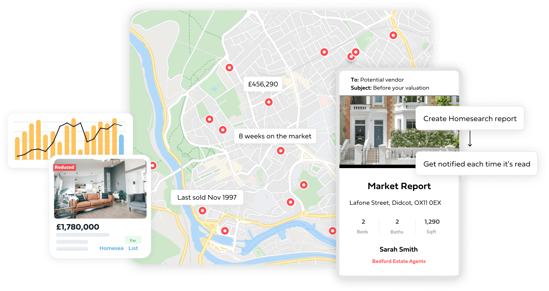 Your ultimate weapon in the battle for market share. - Homesearch.com
